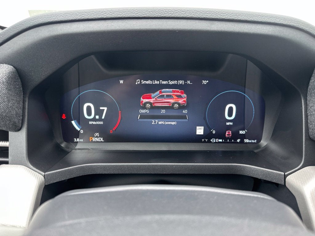 2027 Ford Explorer Active