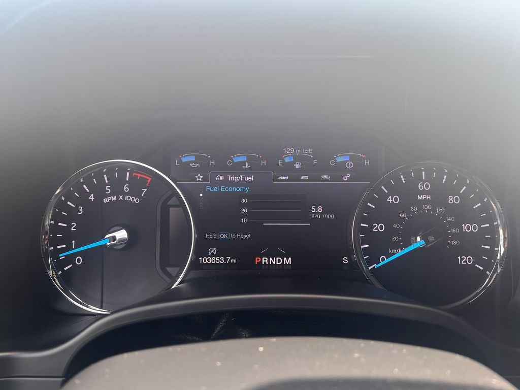2019 Ford Expedition Limited